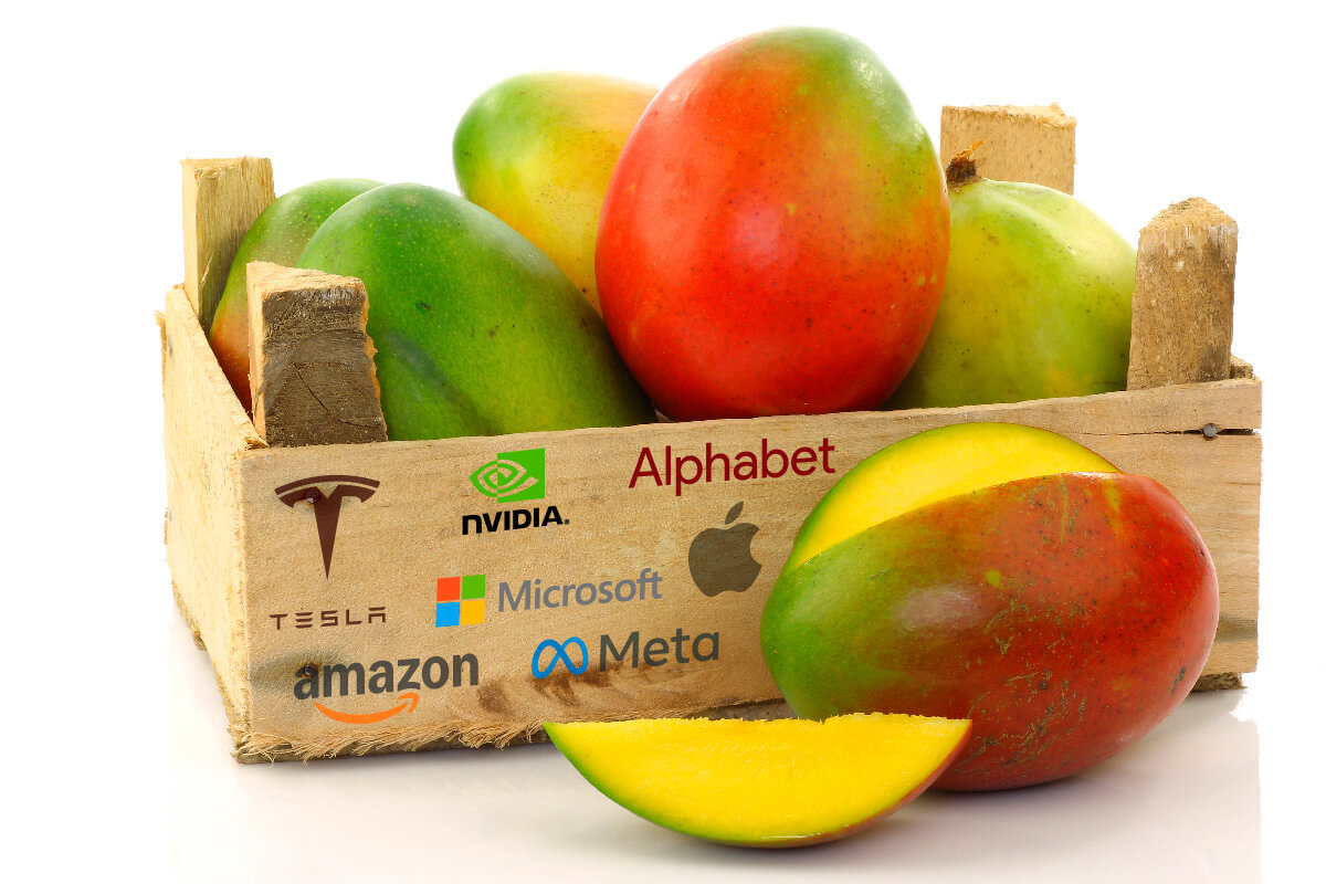 MANGOS el nuevo acrónimo de moda.
